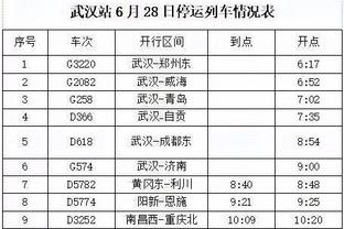 ?福克斯24分 小萨24+15+11+6犯 国王力克猛龙